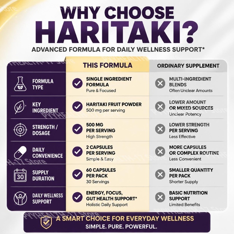 Kapsul HARITAKI untuk Energi H - Chamomile Tea ulasan dan harga